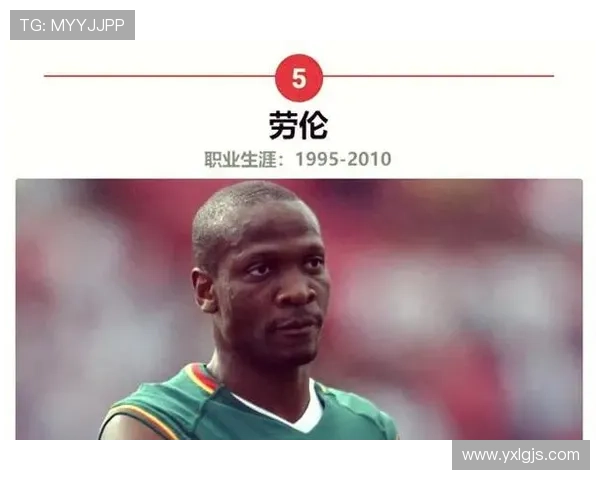 全国范围内有哪些知名足球明星及其成就介绍